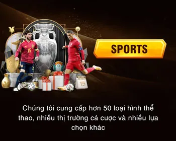 Tỷ lệ RTP cạnh tranh